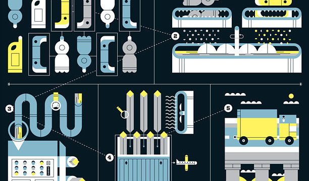 Turning bottles into bridges