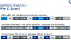 plastic products