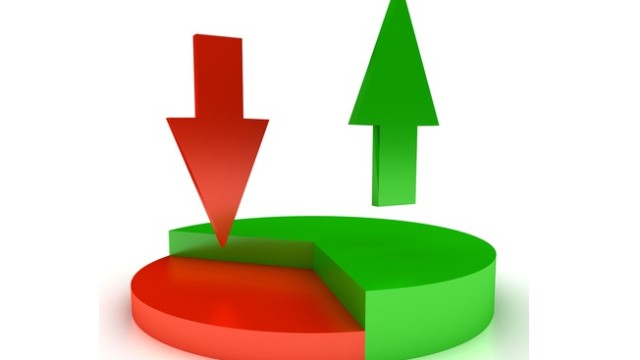 Soaring benzene costs drive global styrene markets higher