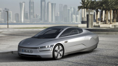 What's the future for automotive composites?